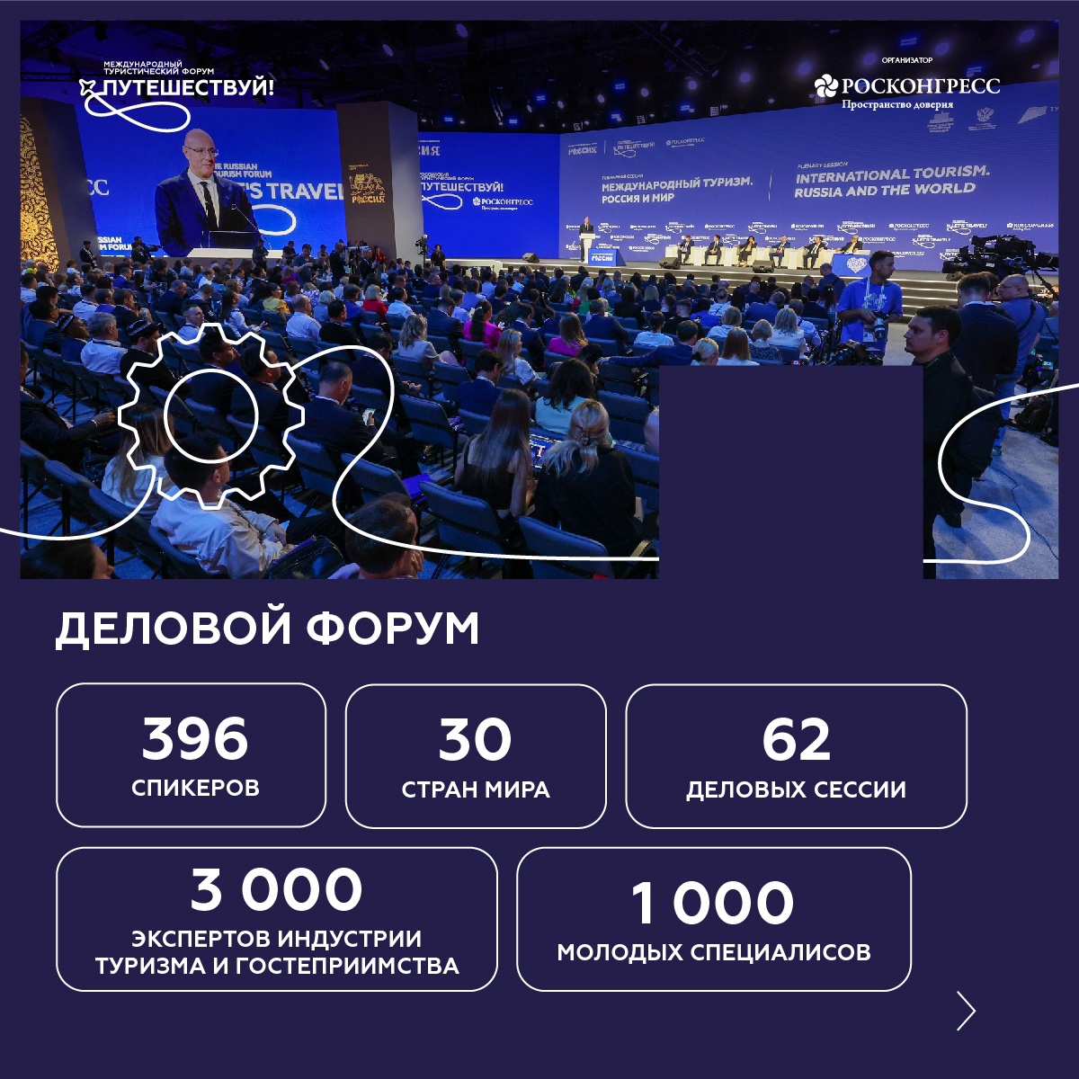 Кемпер Урал на выставке Путешествуй на ВДНХ 2025